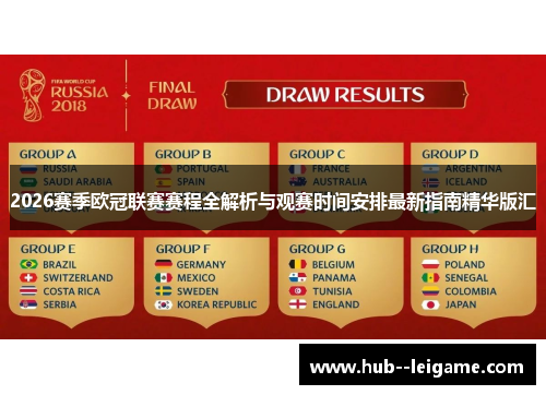 2026赛季欧冠联赛赛程全解析与观赛时间安排最新指南精华版汇
