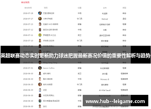 英超联赛动态实时更新助力球迷把握最新赛况价值的重要性解析与趋势
