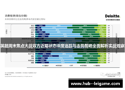 英超周末焦点大战双方近期状态深度追踪与走势前瞻全面解析实战观察
