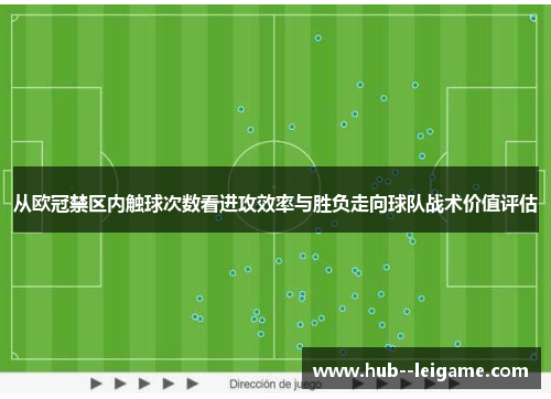 从欧冠禁区内触球次数看进攻效率与胜负走向球队战术价值评估